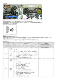 现代i30 G2.0MPI诊断-C1211 右后轮速传感器无效 无信号