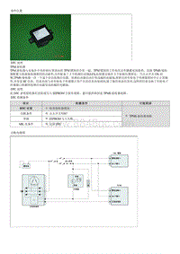 现代i30 G1.6MPI诊断-C1661 接收器 EEPROM 故障