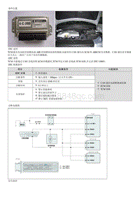 现代i30 G1.6MPI诊断-U0001 高速 CAN 通信总线故障