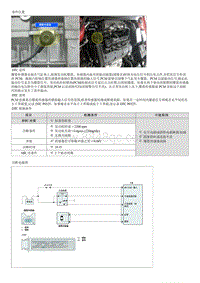 现代i30 G2.0MPI诊断-P0325 爆震传感器1电路 1排或单一传感器 