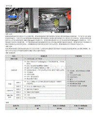 现代i30 G2.0MPI诊断-P0304 气缸 4-失火