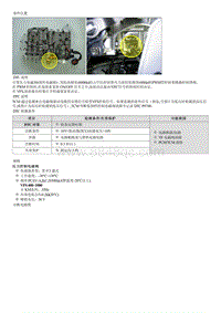 现代i30 G1.6MPI诊断-P0748 压力控制电磁阀 VFS A 电气故障