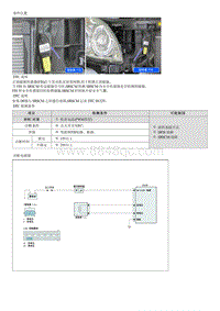 现代i30 G1.6MPI诊断-B1329 驾驶席FIS 正面碰撞传感器 通信故障