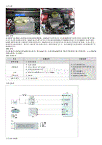 现代i30 G2.0MPI诊断-P0106 进气歧管压力 大气压力传感器范围 性能故障