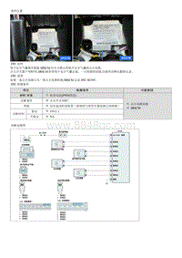 现代i30 G2.0MPI诊断-B1395点火环路互连故障