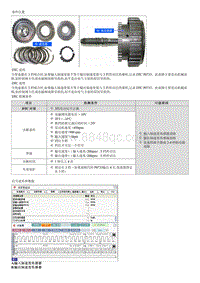 现代i30 G2.0MPI诊断-P0733 3 档传动比错误