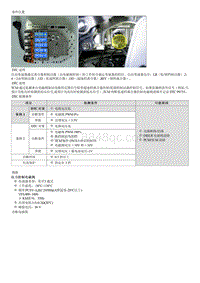 现代i30 G2.0MPI诊断-P0755 换档控制电磁阀 B 前进档离合器电磁阀 