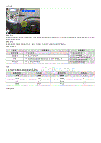 现代i30 G1.6MPI诊断-B1234 室内温度传感器电路断路 电压高 