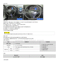 现代i30 G1.6MPI诊断-B1348 驾驶席安全气囊电路与搭铁电路短路（1级）