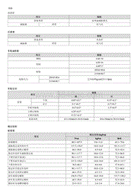 2014现代ix25 G2.0维修手册-00-规格