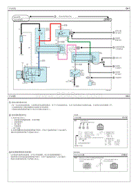 2014现代ix25 G2.0电路图-序论