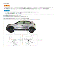 2014现代ix25 G2.0维修手册-升降机支撑点