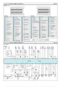 2014现代ix25 G1.6电路图-发动机控制系统 A T 