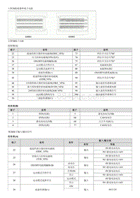 2014现代ix25 G1.6检查-变速驱动桥控制模块 TCM 