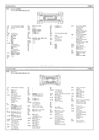 2014现代ix25 G1.6电路图-智能接线盒