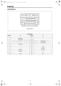 2022红旗HS7 2.0T端子图-座椅环境控制单元