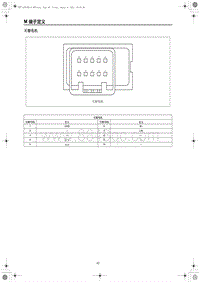 2022红旗HS7 2.0T端子图-遮阳帘电机