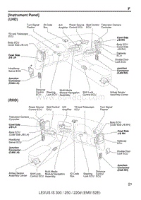 2005-2006雷克萨斯IS系列-仪表板 InpaneL-R