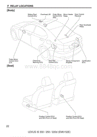 2005-2006雷克萨斯IS系列-SeatL-R