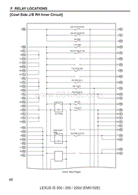 2005-2006雷克萨斯IS系列-右前围板侧 CSJB-RH-Inn