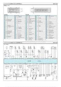 2016现代ix25 G2.0MPI电路图-发动机控制系统 M T 