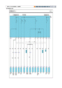 2012现代ix35 G2.0电路图-室内保险丝分布