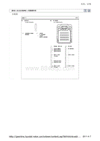现代ix35 G2.0 DOHC电路图-主线束