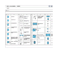 2012现代ix35 G2.0电路图-符号