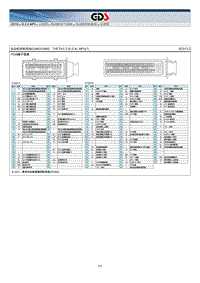 2016现代iX3 G2.4电路图-发动机控制系统