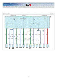 2016现代iX3 G2.4电路图-室内保险丝分布