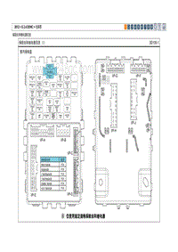 2012现代ix35 G2.4电路图-保险丝和继电器信息