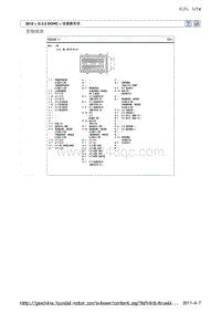 现代ix35 G2.0 DOHC电路图-控制线束