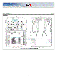 2016现代iX3 G2.4电路图-保险丝 继电器信息