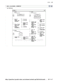 现代ix35 G2.0 DOHC电路图-室内接线盒