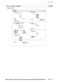 现代ix35 G2.0 DOHC电路图-后备箱门线束