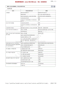 2010现代ix35 G2.4-一般事项3