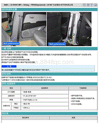 2008悦动1.8L DTC-B1367 拉紧器前-助手席电阻过高