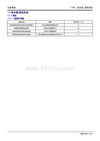 2019小鹏G3维修手册-1.6 刮水器清洗系统