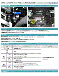 2008悦动1.8L DTC-C1102 蓄电池电压低