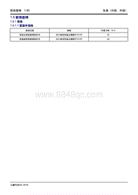 2019小鹏G3维修手册-1.8 前排座椅