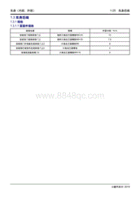 2019小鹏G3维修手册-1.3 车身后端