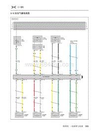 2019小鹏G3电路图-9.18 安全气囊电路图