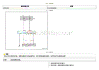 2021小鹏G3维修手册-DTC U000488