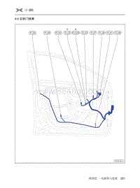 2019小鹏G3电路图-8.6 左前门线束