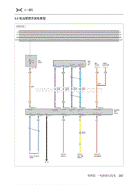 2019小鹏G3电路图-9.5 电池管理系统电路图