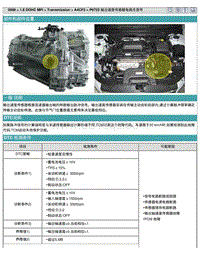 2008悦动1.8L DTC-A4CF2 P0722 输出速度传感器电路无信号