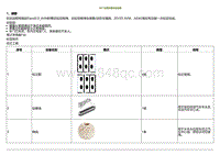 2021小鹏G3维修手册-360°全景影像标定流程