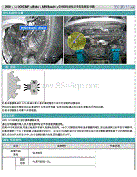 2008悦动1.8L DTC-C1203 右前轮速传感器-断路短路