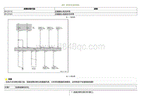 2021小鹏G3维修手册-DTC B1C011C B1C0181