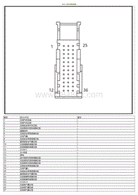 2021小鹏G3电路图-BD41-安全气囊控制器